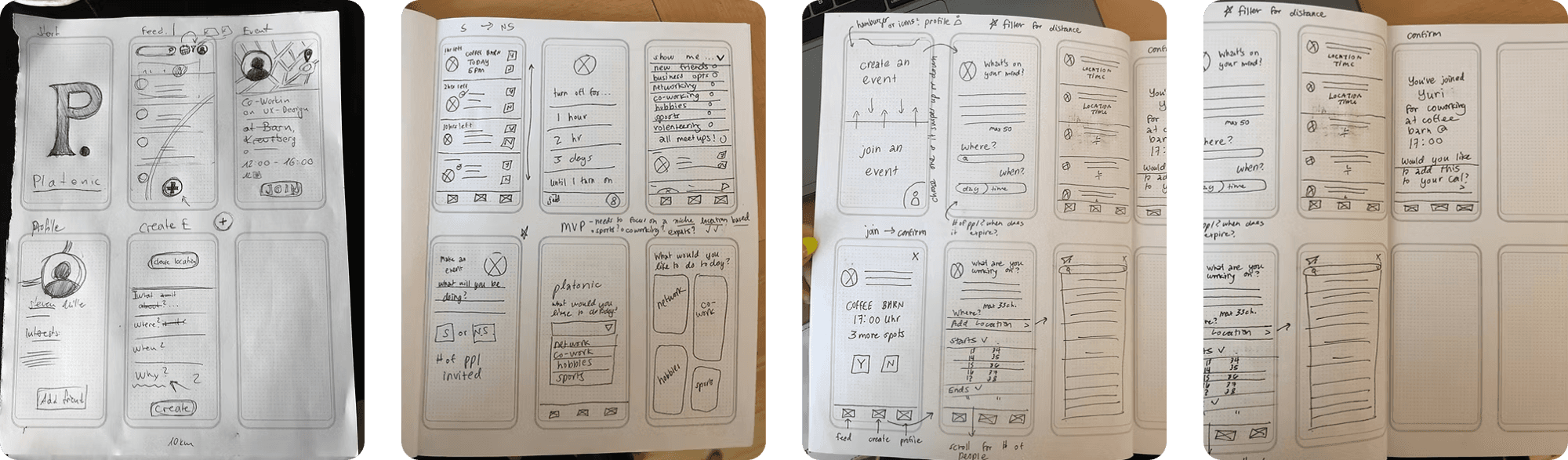 Crazy 8s brainstorm